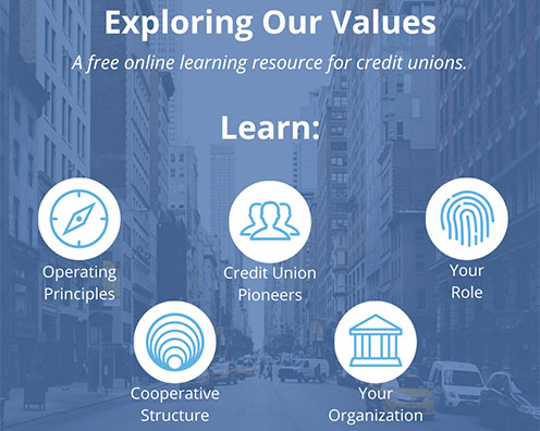 components of exploring values