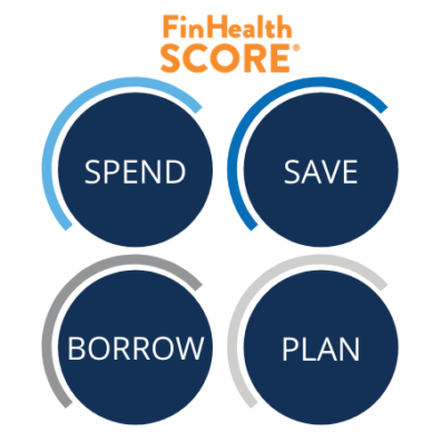 FinHealth Score