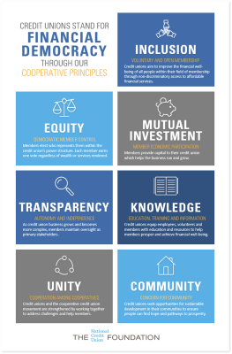 Financial democracy poster snapshot