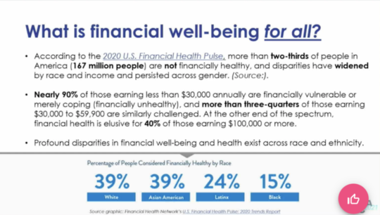 What is financial well-being for all