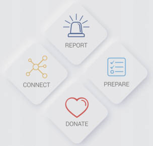 app icons